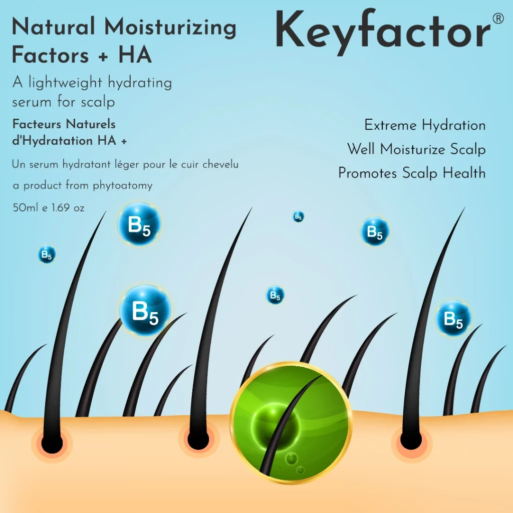Phyto atomy keyfactor