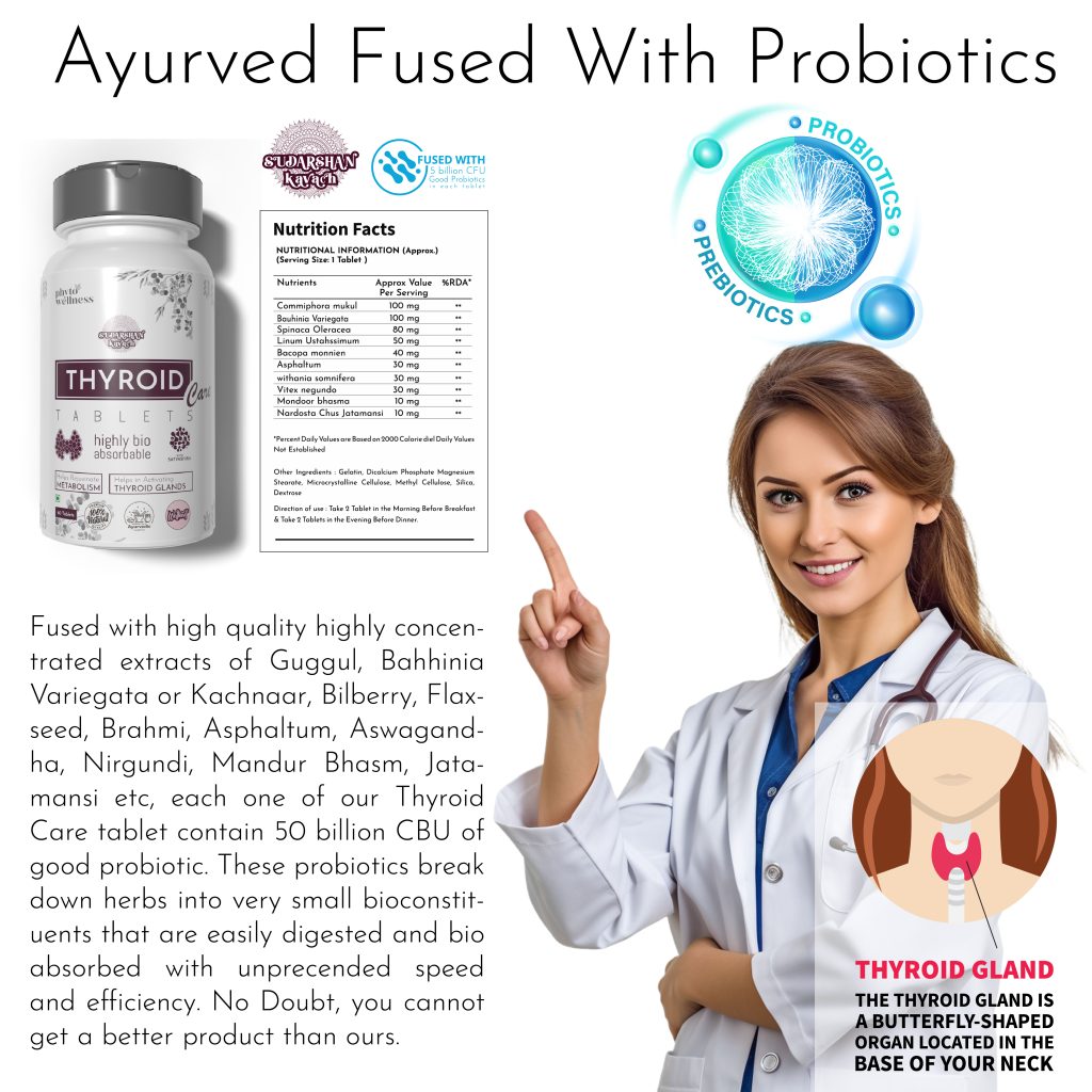 phyto atomy probiotic thyroid Care Tablet