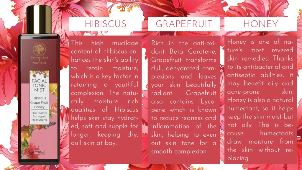 Phyto Atomy Satyabhama & Shantanu Hibiscus Grapefruit Honey Facial Tonic Mist