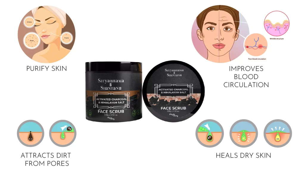 Phyto Atomy Satyabhama and Shantanu Activated Charcoal and Himalayan Salt Face Scrub