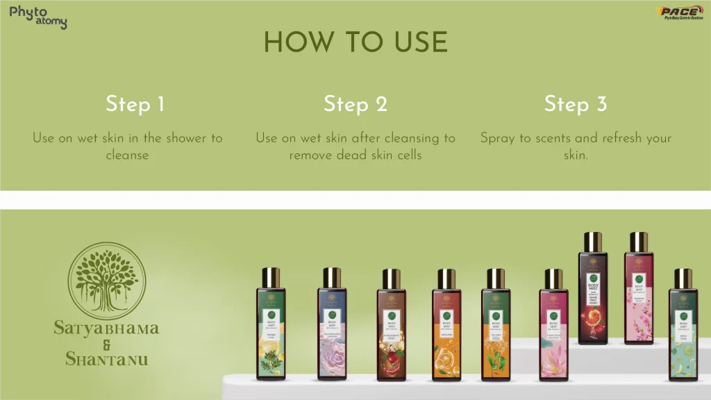 Phyto Atomy Satyabhama & Shantanu Moringa Lime Body Mist (200 ml)