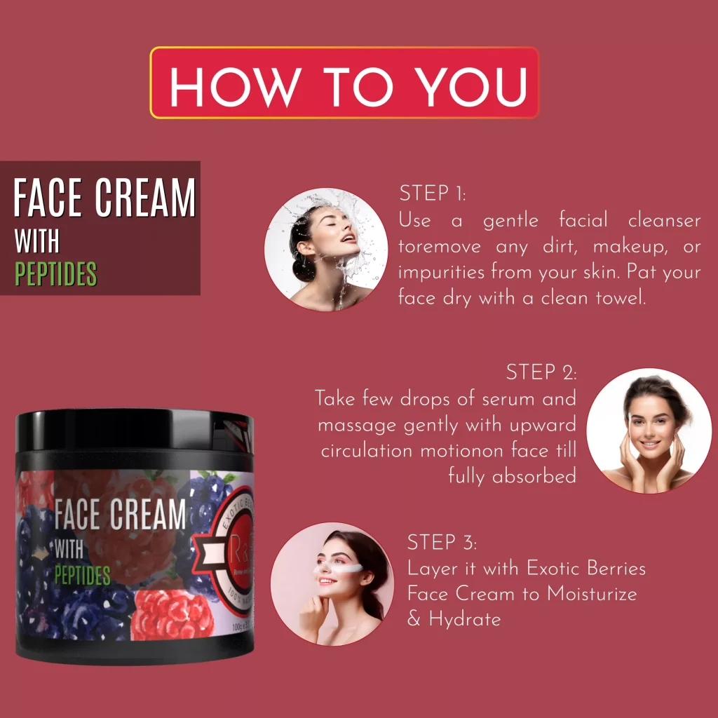 Phyto Atomy R&E Exotic Berries Face Cream