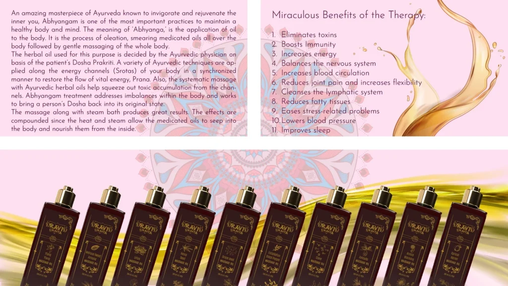 Phyto Atomy Darvid Dravya Grape Seed Massage Oil
