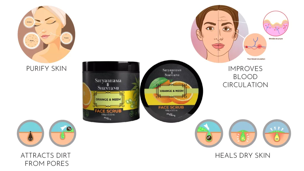 Revitalize Your Skin with Phyto Atomy Satyabhama & Shantanu Orange & Neem Face Scrub (100g)