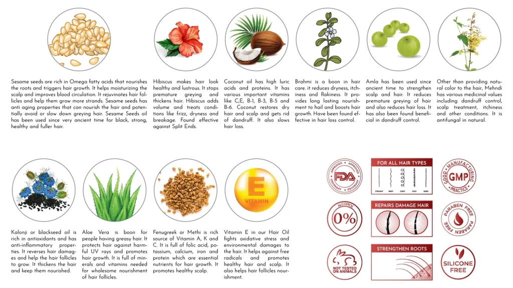 Phyto Atomy Satyabhama & Shantanu Hair Oil 200ml (Sesame Hibiscus): The Ultimate Nourishment for Your Hair